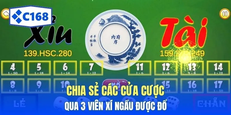 Tài Xỉu C168 - Game Dự Đoán Kết Quả 3 Viên Xí Ngầu Được Đổ 3 Chia sẻ các cửa cược qua 3 viên xí ngầu được đổ