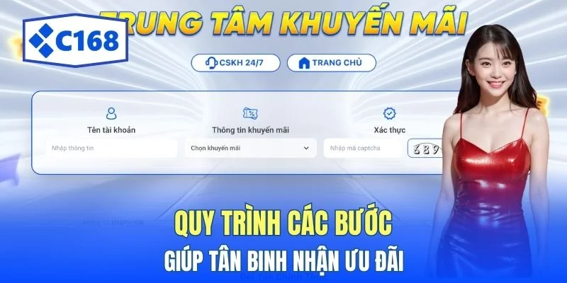 Thưởng Đăng Ký C168 - Ưu Đãi Tặng Cho Người Chơi Mới 4 Quy trình các bước giúp tân binh nhận ưu đãi